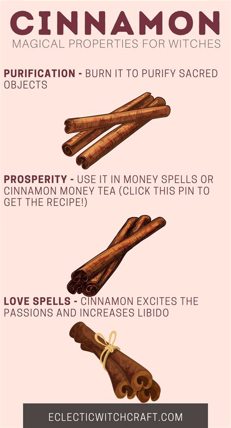 The Symbolism of Cinnamon in Witchcraft